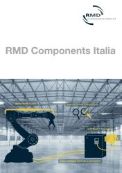 RMD Company Profile